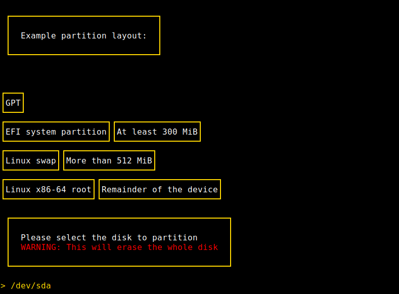 Aegis TUI Partitioning Example Layout EFI