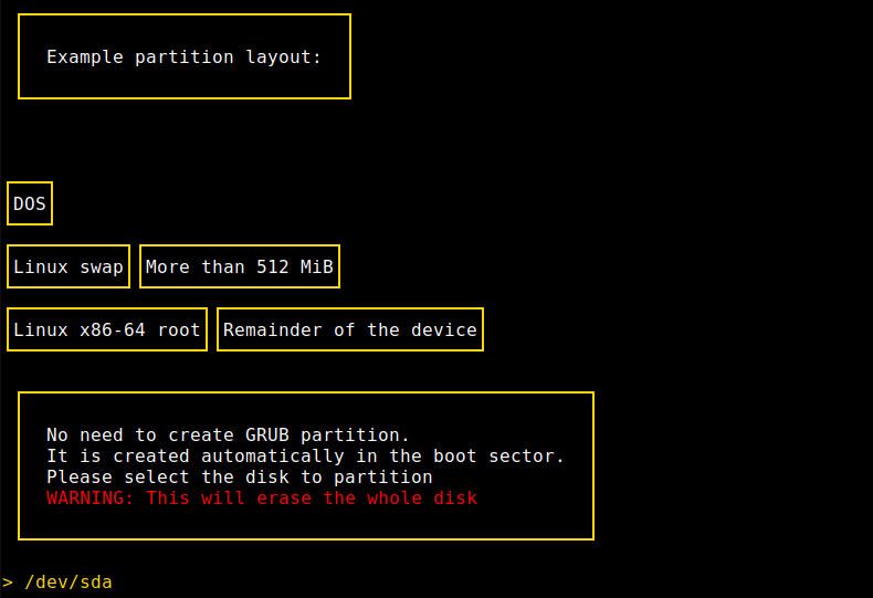 Aegis TUI Partitioning Example Layout Legacy